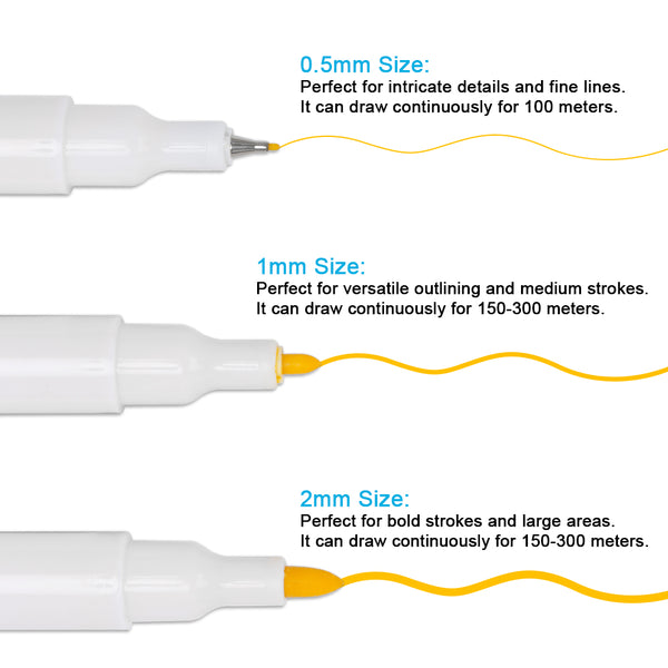 Sublimation Marker Pens with 0.5mm, 1mm, and 2mm tips shown in detail, highlighting stroke sizes and continuous drawing capabilities.