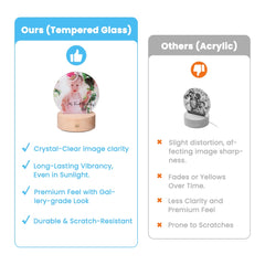 Glass Photo Panel with LED Base-Round Shaped-12x12.5cm