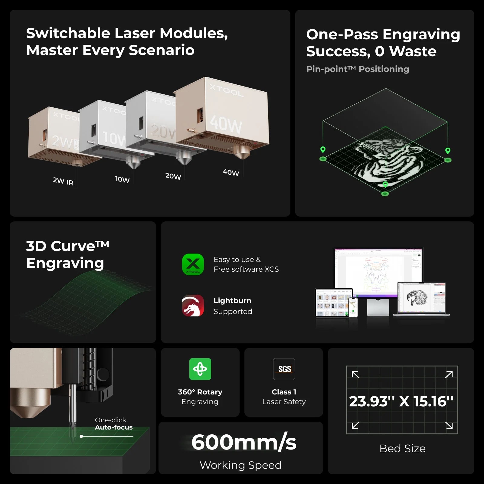 xTool S1 40W Basic Kit - Basic Bundle