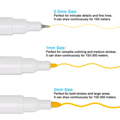Sublimation Marker Pens with 0.5mm, 1mm, and 2mm tips shown in detail, highlighting stroke sizes and continuous drawing capabilities.