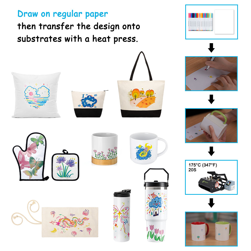 Sublimation Marker Pens - 18 Colours - Tip Size - 1mm used on regular paper, then transferred to items like mugs and totes using a heat press at 175°C for 20 seconds.