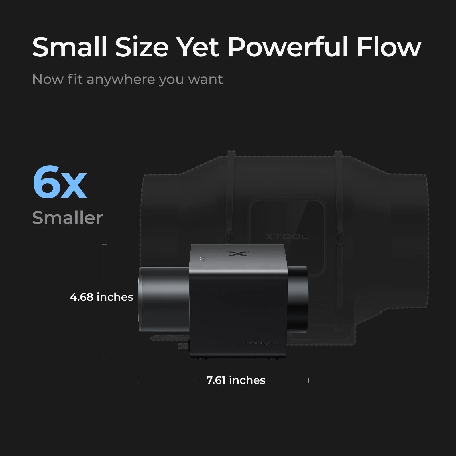xTool SafetyPro IF2