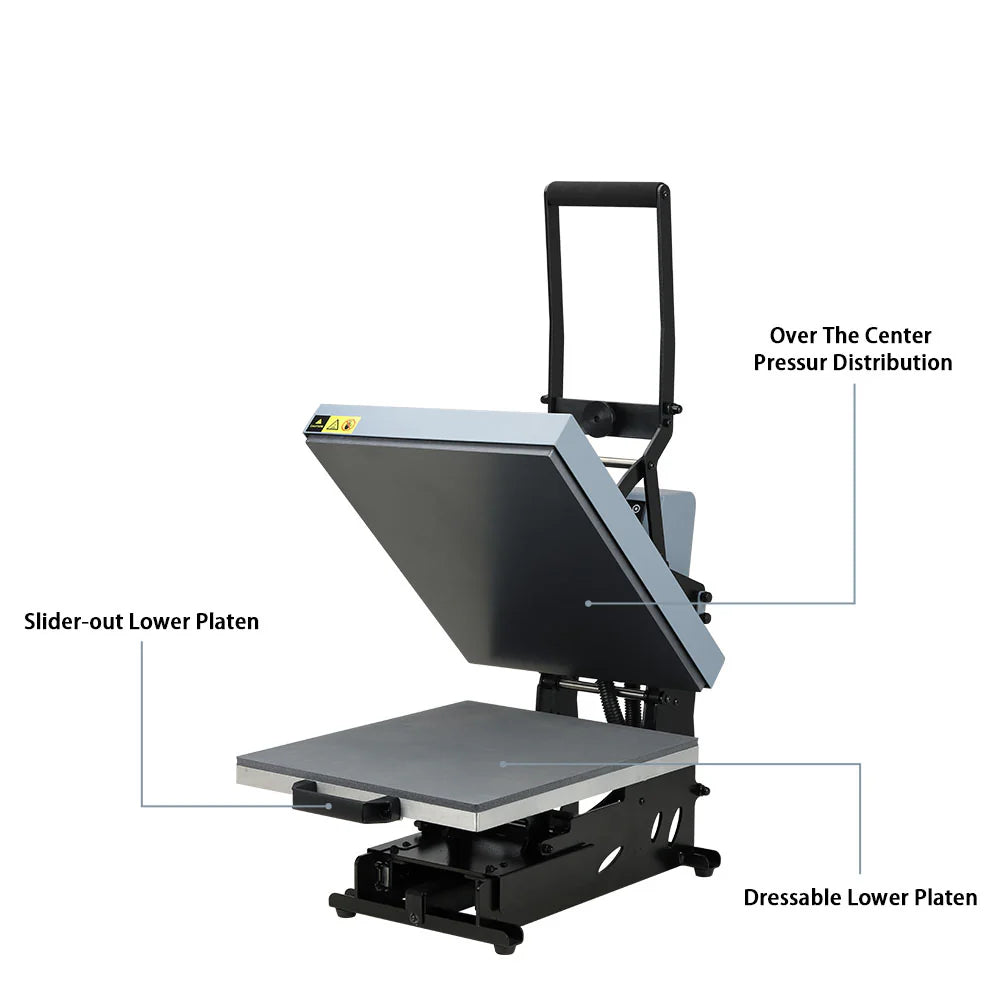 A3 Hobby Press Intermediate Starter Kit Sawgrass