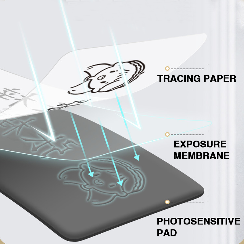 Photosensitive Printing Exposure Film - 100pcs