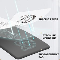 Photosensitive Printing Exposure Film - 100pcs