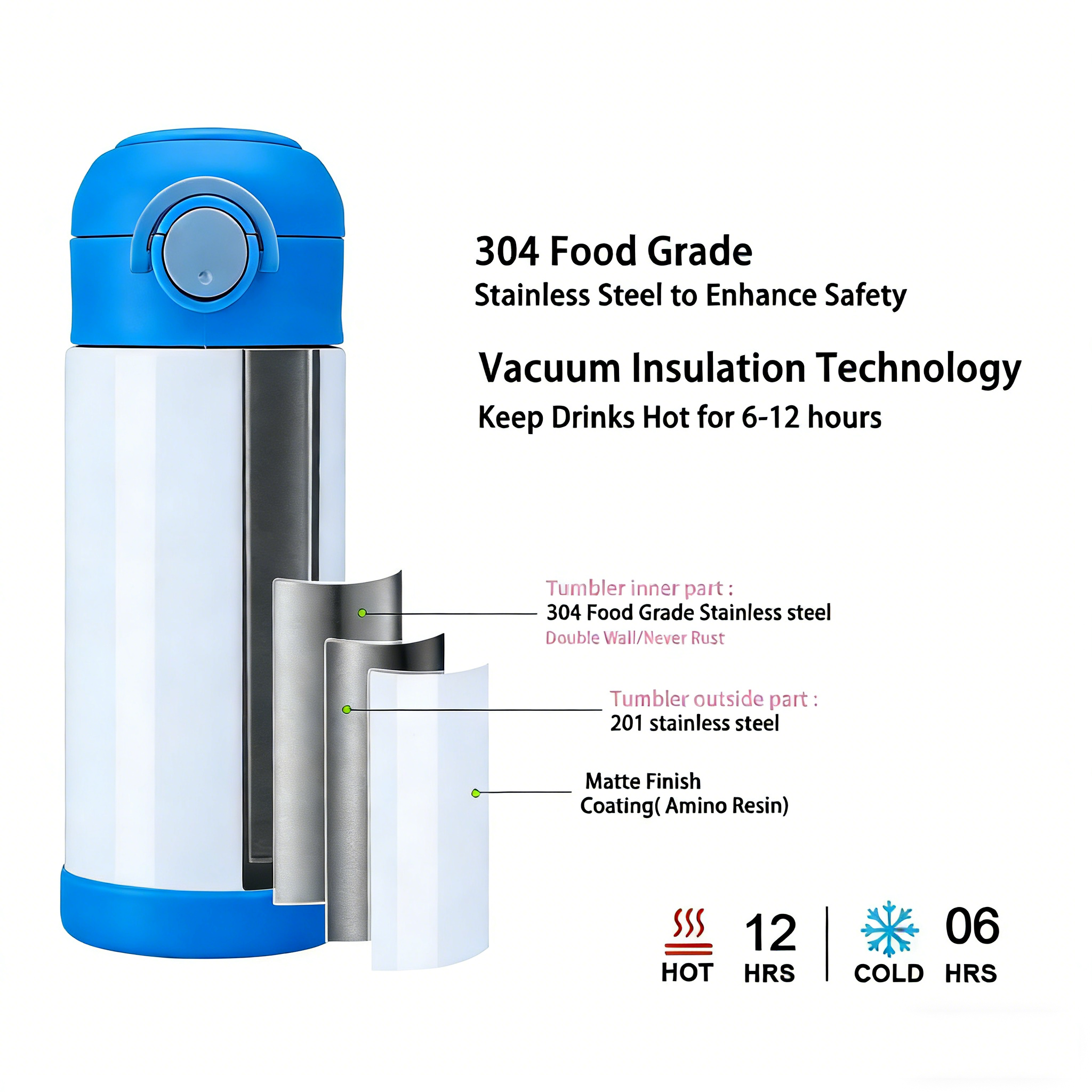 Kids Water Bottle with Straw -500ml -Blue diagram showing 304 food-grade stainless steel and vacuum insulation for 6–12 hour temperature retention.