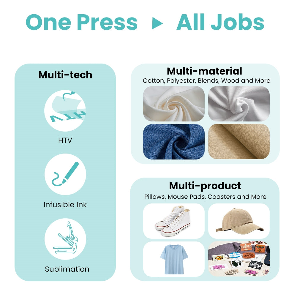 Mini Heat Press Machine