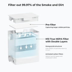 xTool-Desktop-Smoke-Purifier2
